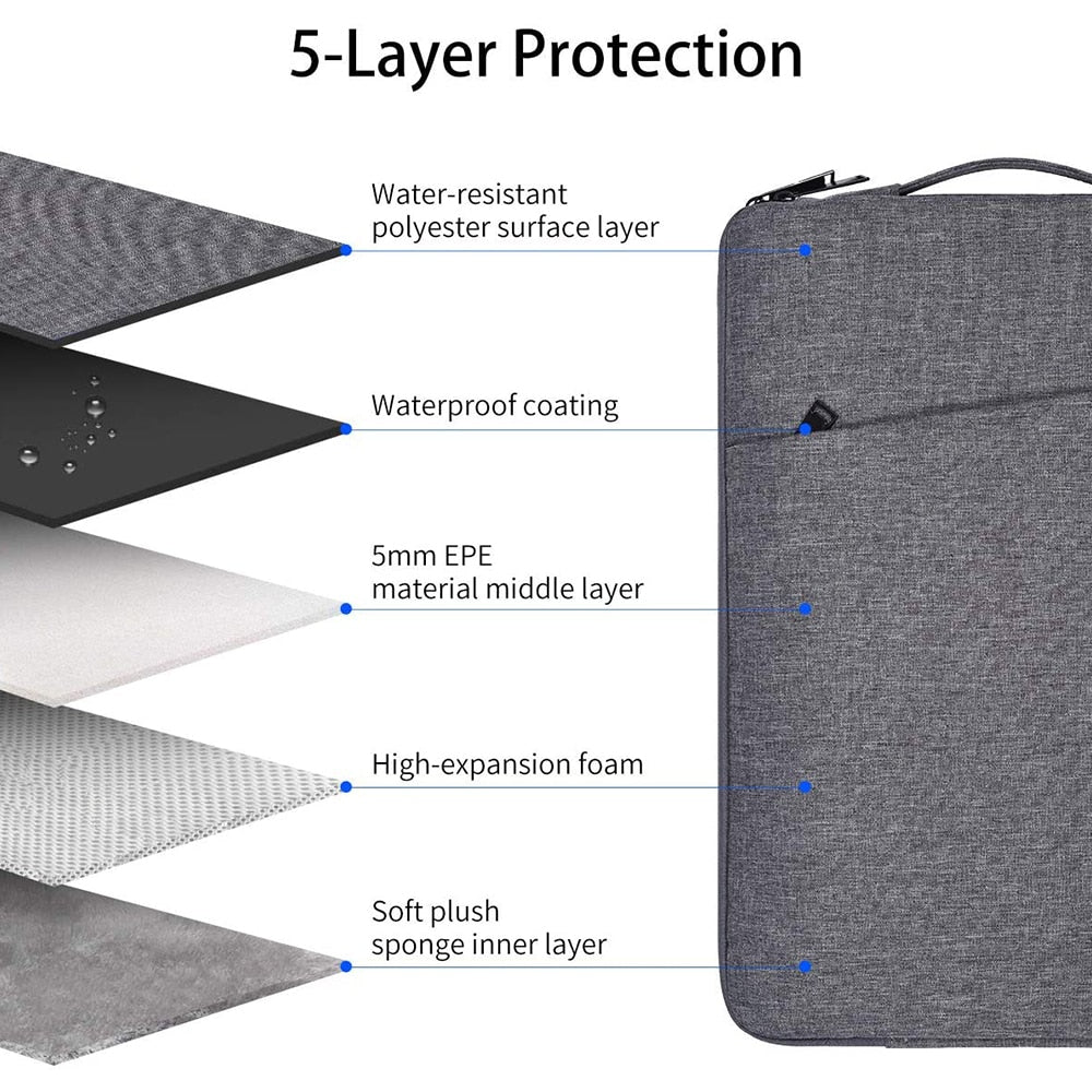 Waterproof Laptop Sleeve for up to 16 inch